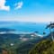 Panorama Langkawi SkyCab