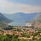 Kotor on a Budget: Affordable Ways to Enjoy the City