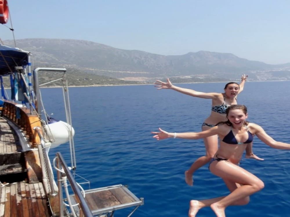 What Are Essential Packing Items For A Trip To Marmaris During Summer Season?