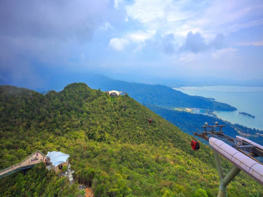 Panorama Langkawi SkyCab