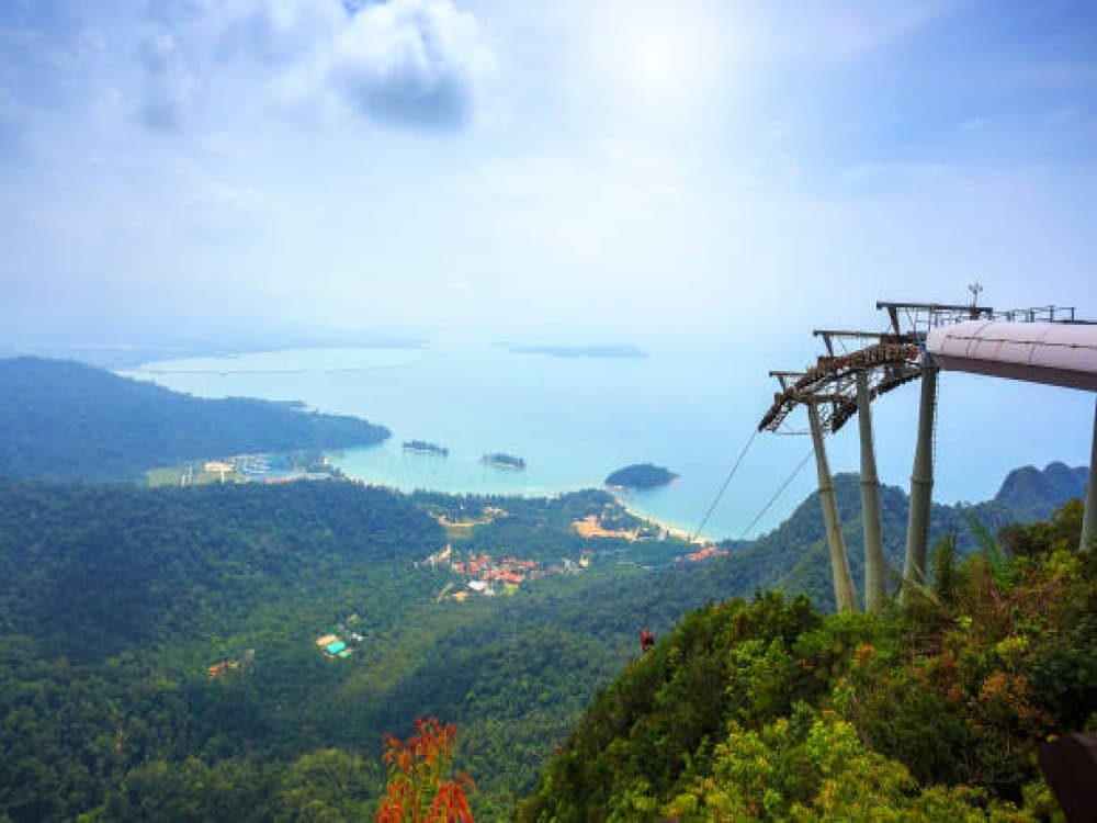 Panorama Langkawi SkyCab