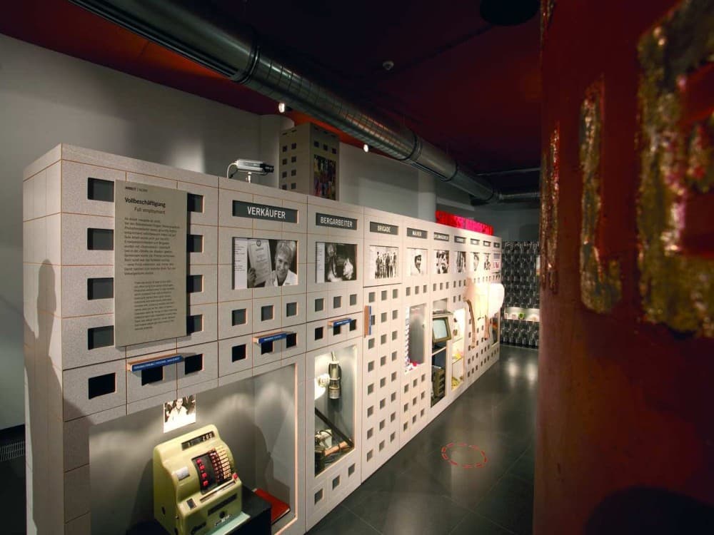 DDR Museum