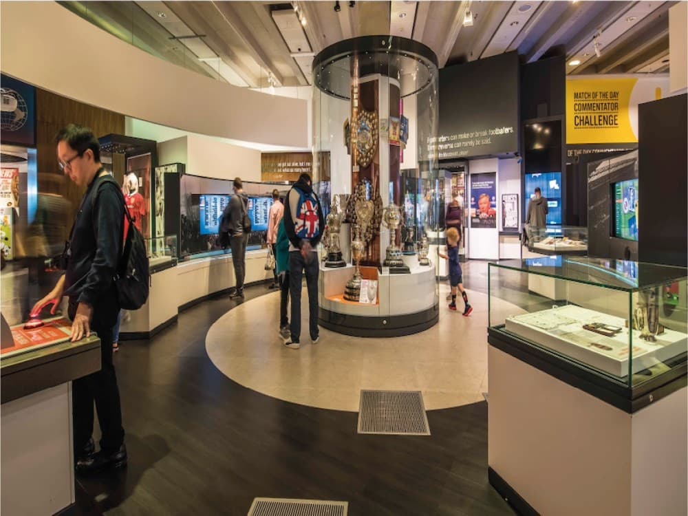 National Football Museum