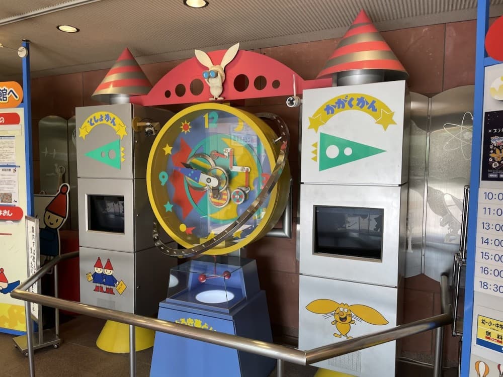 Children's Cultural Science Museum