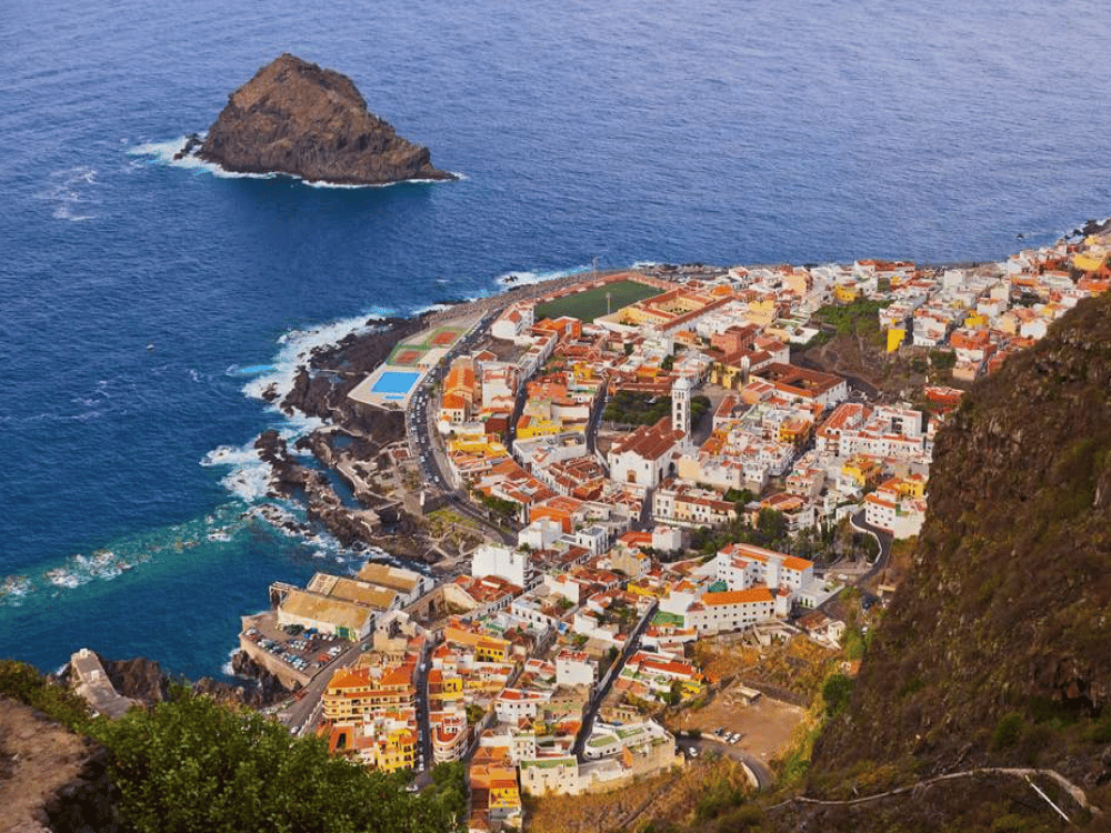 What is Tenerife Best Known For?