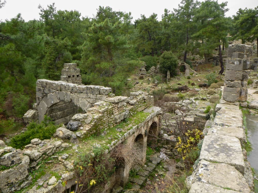 Things To Do In Side