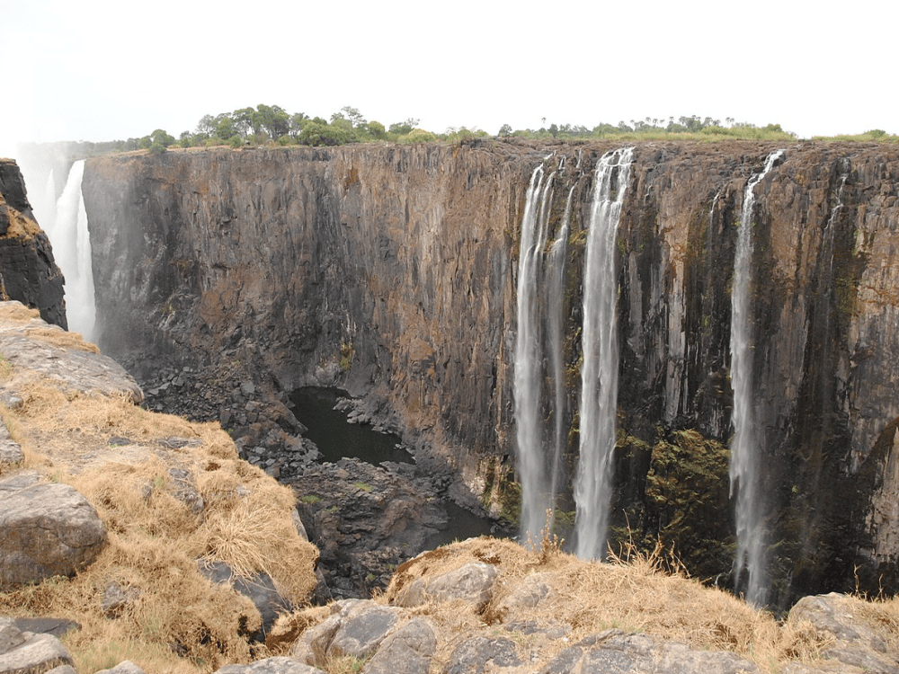 How Many Days Is Enough for Victoria Falls?