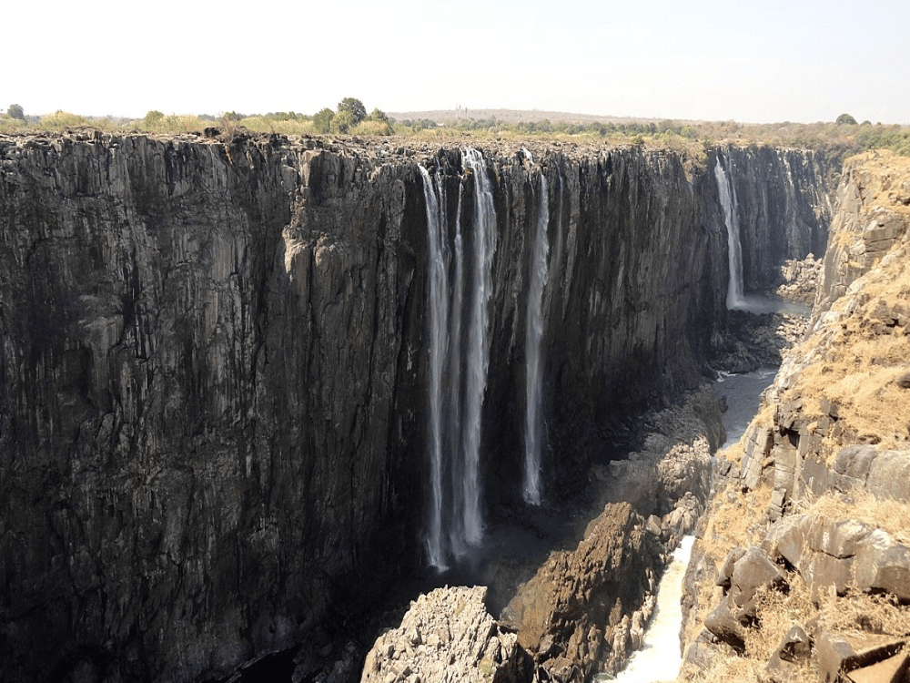 What is the Best Month to See Victoria Falls?