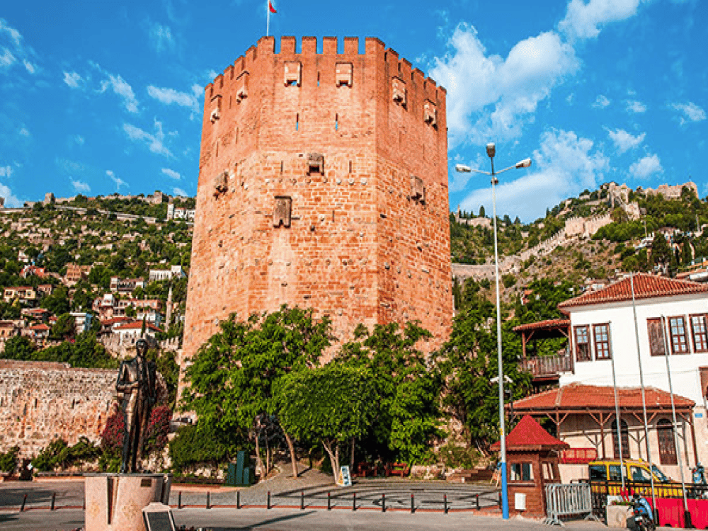 What’s There to Do in Alanya?