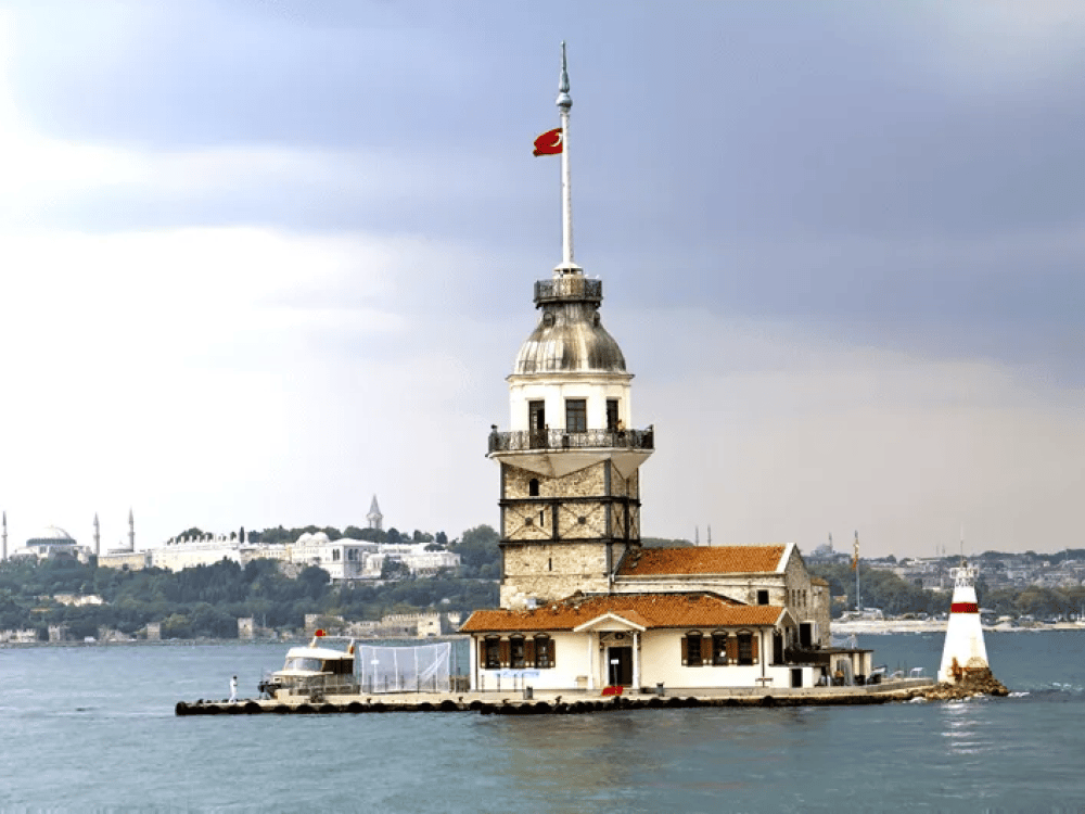 What to Visit in Istanbul for Free?