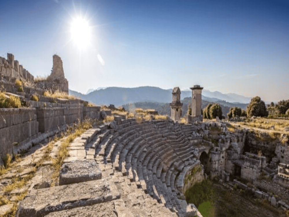 What to Buy in Kas, Turkey?