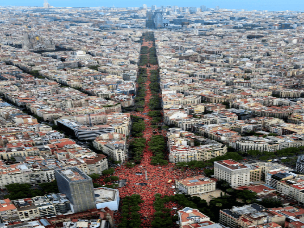 Is Barcelona a Walkable City?