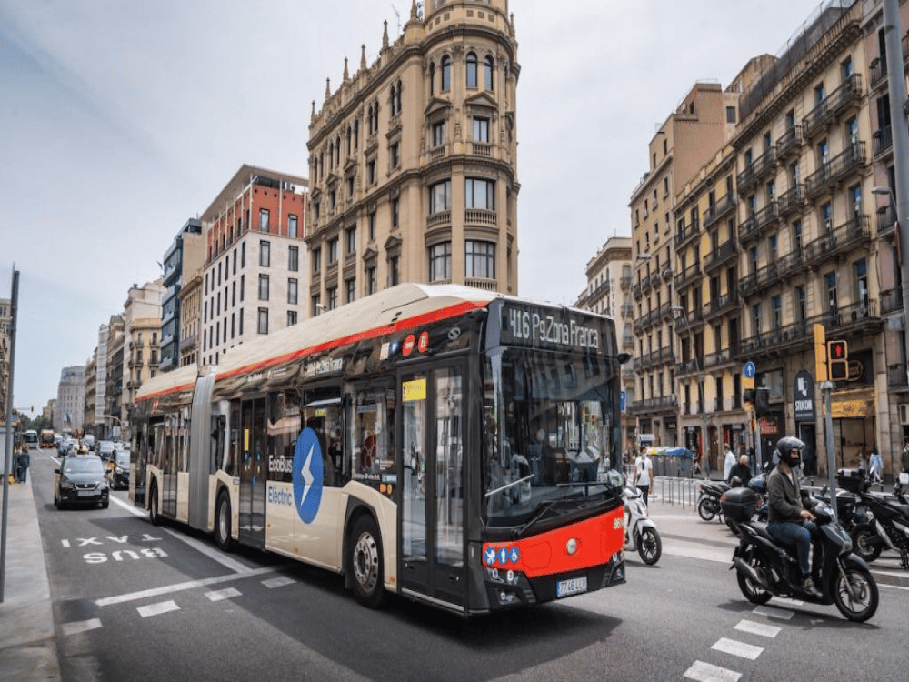 What Not to Do in Barcelona?