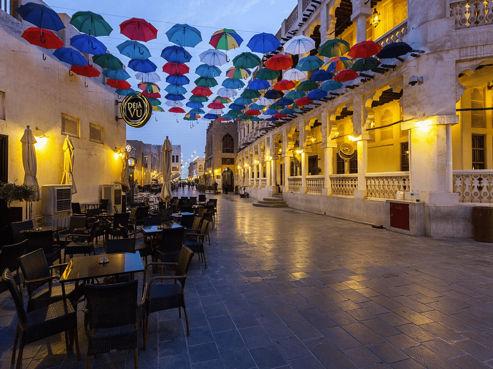 Is Doha a Walkable City?