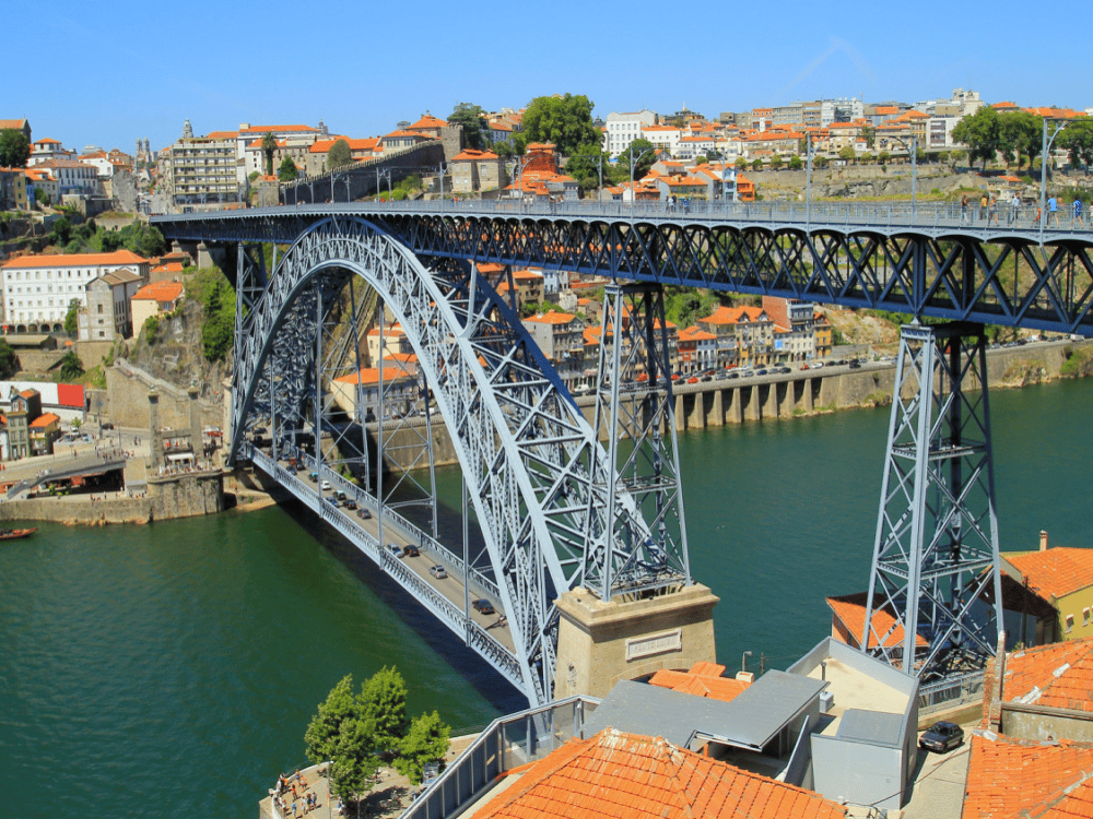 How to Spend a Day in Porto?