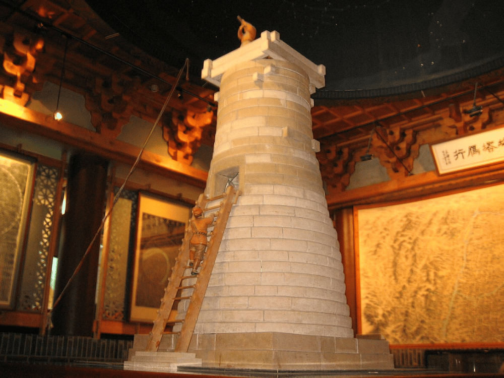 Gyeongju: Silla Arts and Science Museum | ®ExcursionMania