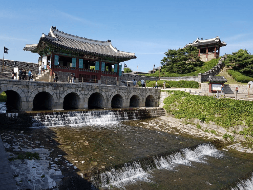 Hwahongmun Gate