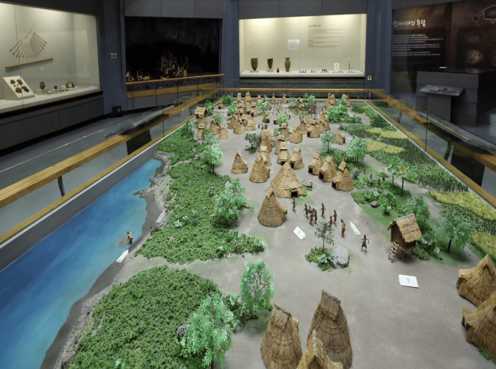 Folklore and Natural  History Museum