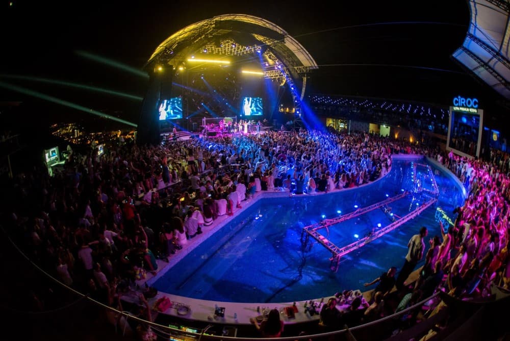 A First-Timer’s Guide to Exploring Budva