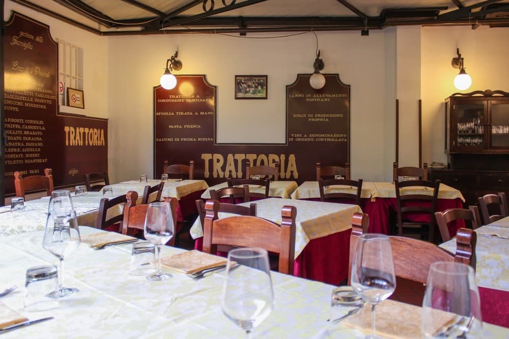 Milan's Best Cafes and Restaurants: A Culinary Journey