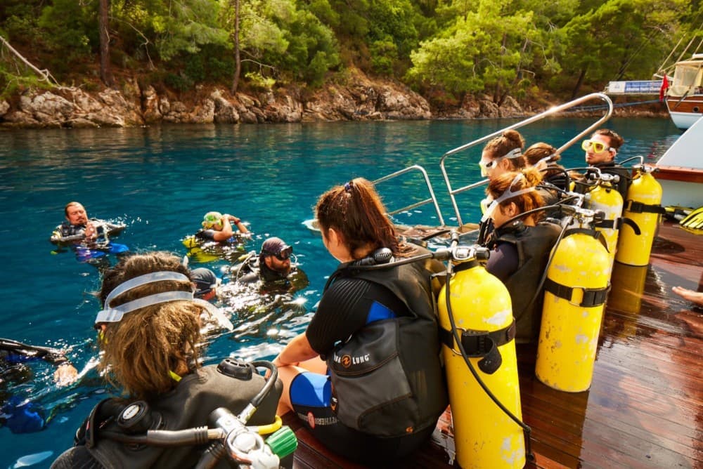 Adventure Awaits: Paragliding and Other Thrilling Activities in Ölüdeniz