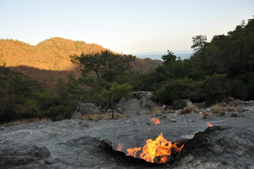 Top Things to Do in Kemer for an Unforgettable Vacation	