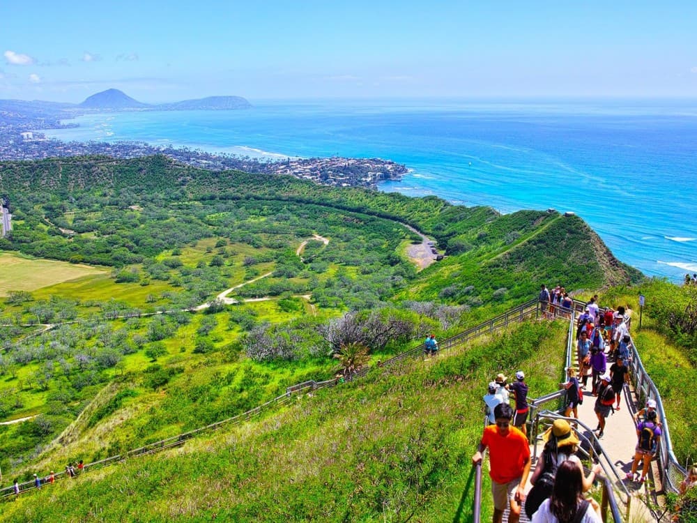 Honolulu: Outdoor Adventures in Honolulu: Beaches, Hikes, and More | ®ExcursionMania